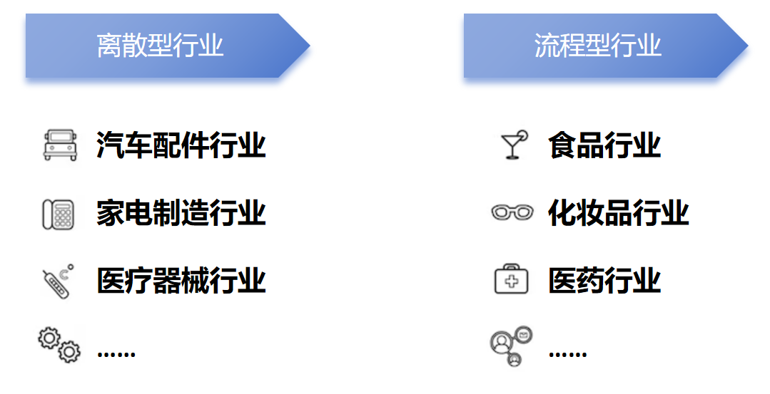 TPM設(shè)備管理系統(tǒng)